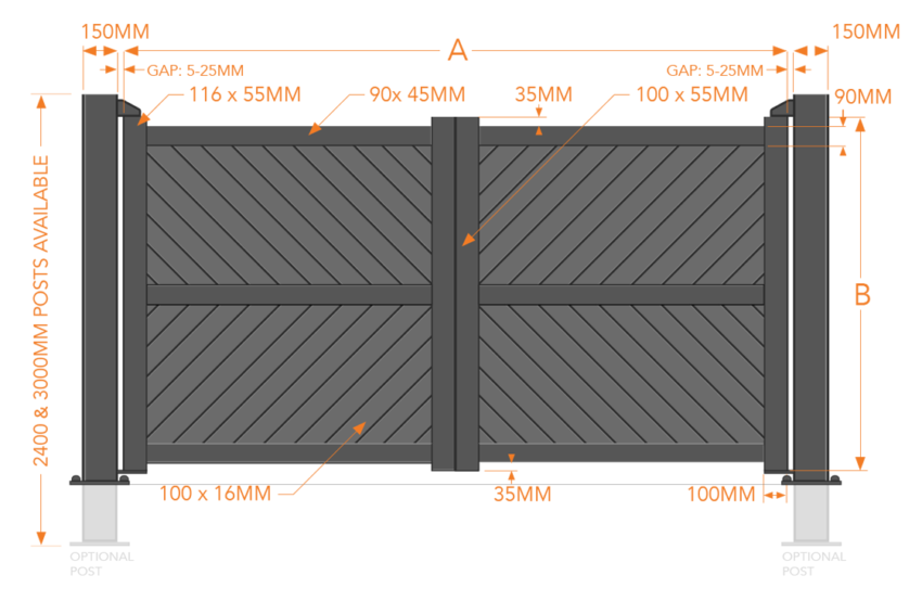 London design component sizes