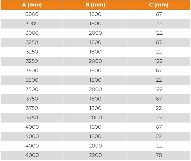 Sizing diagram for horizontal inflll