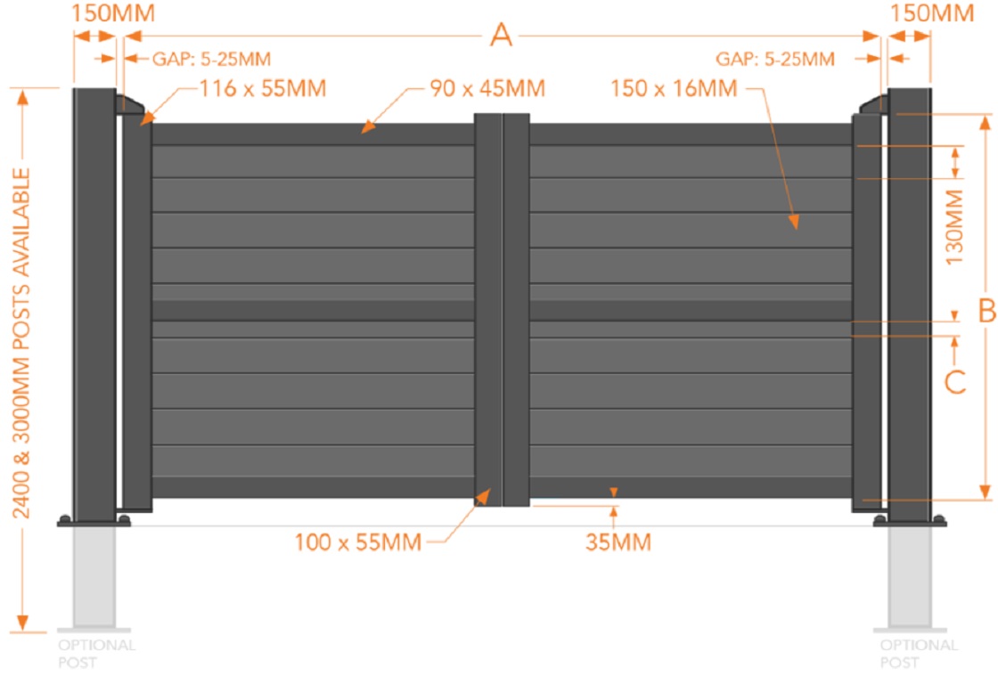 Kensington design component sizes