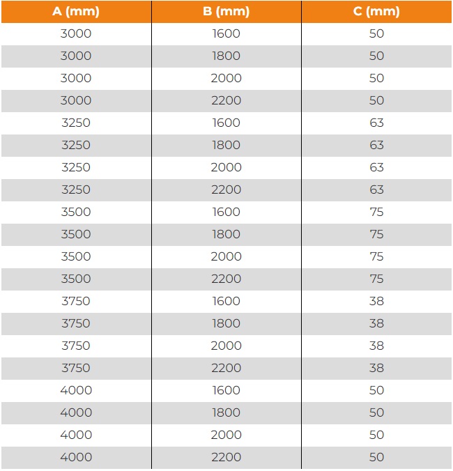 Sizing diagram