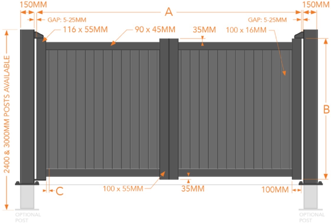 Surrey design component sizes