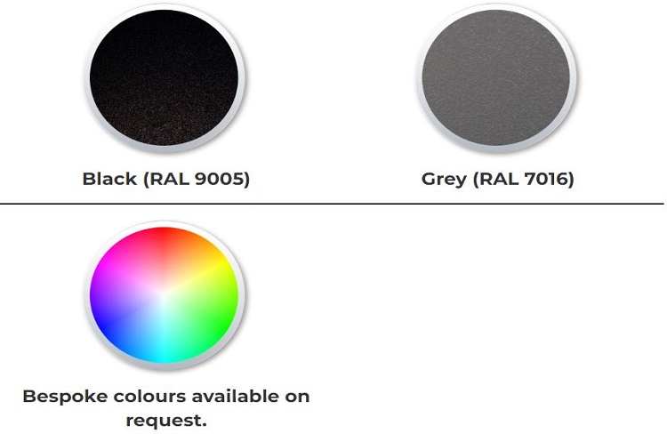 Pedestrian gate colour chart