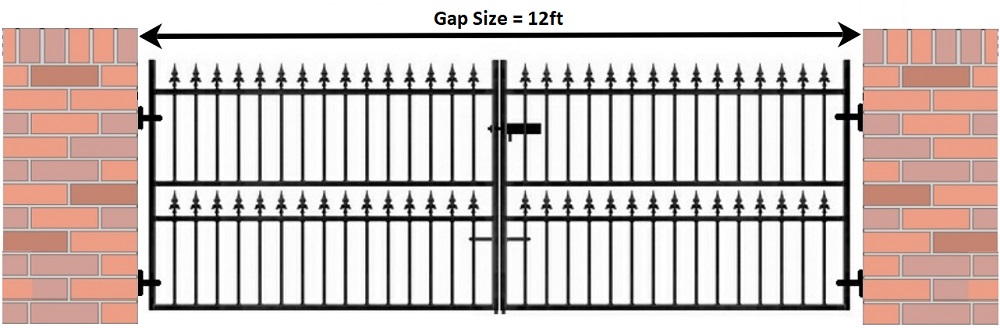 How to measure the opening when fitting double gate between brick pillars