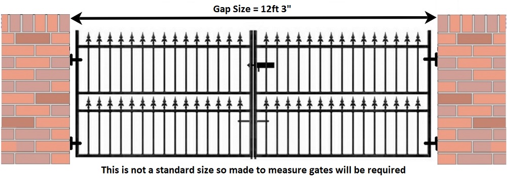 Example illustration of double metal gate fitted to brick pillars