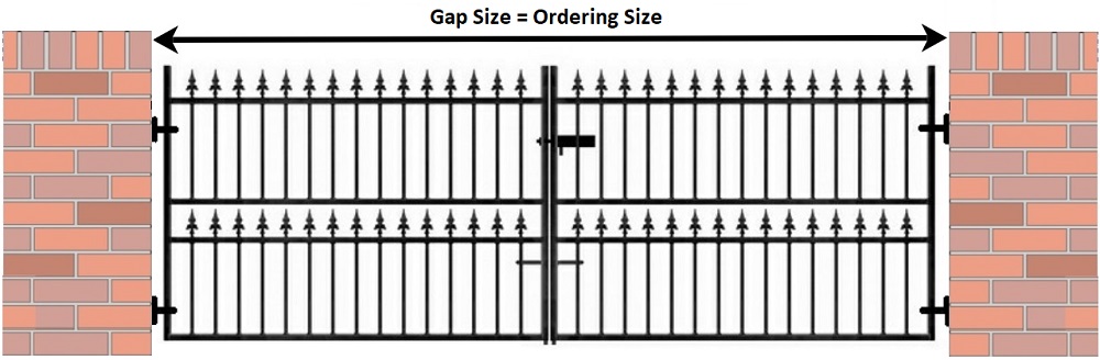 Double gates measuring guide when fitting between brickwork openings