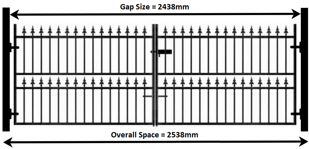 Example measuring guide for driveway gate mounted onto freestanding metal posts