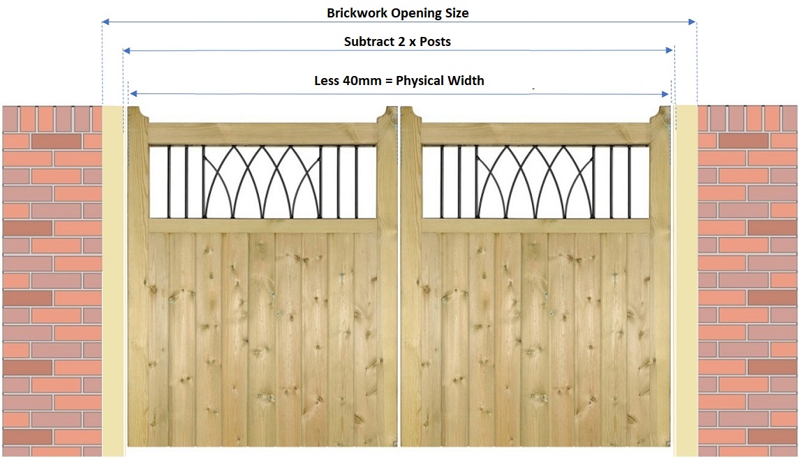 Double wooden gates measuring diagram for mounting between brick walls