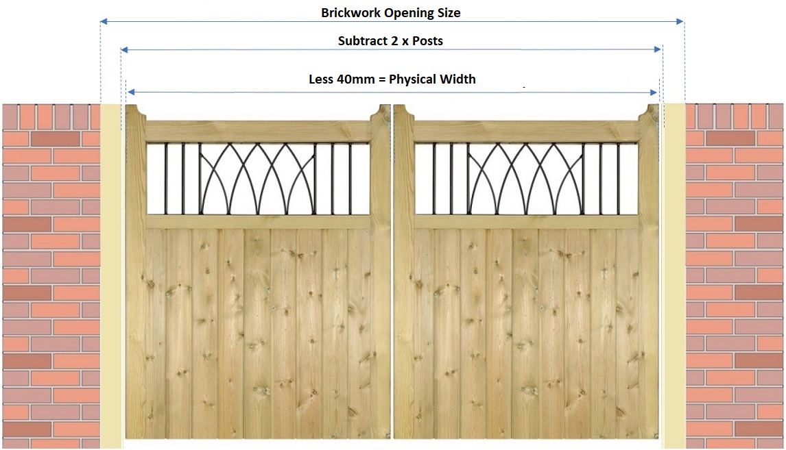 Double wooden gates measuring guide when mounting between brick walls