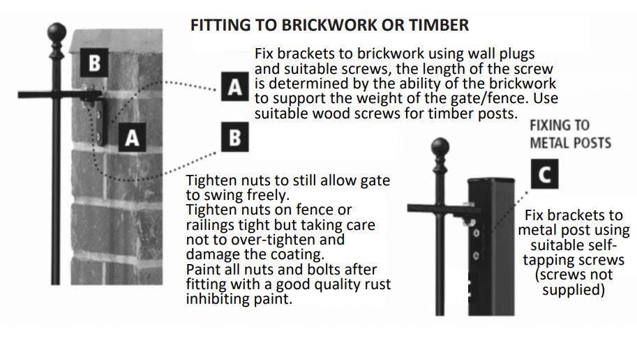 Saxon arched railings installation drawing