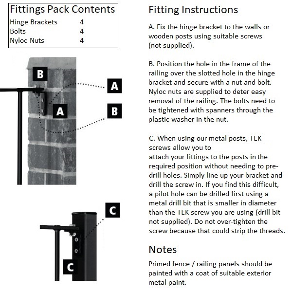 Metal fencing installation diagram