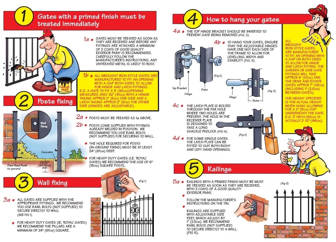 Metal gate installation diagram