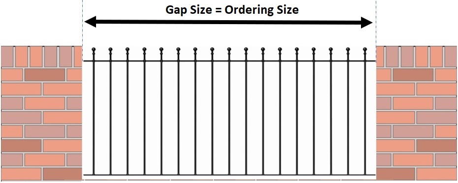 Metal fencing measuring diagram