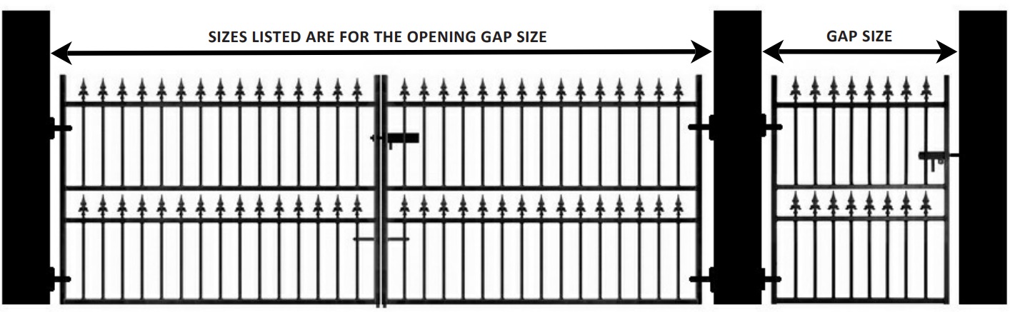 metal gates measuring guide