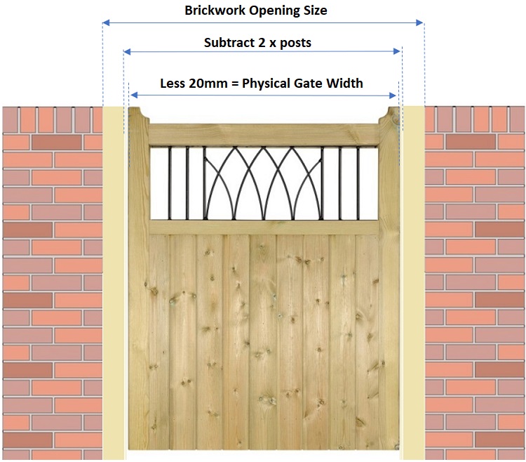 Single wooden gate measuring diagram