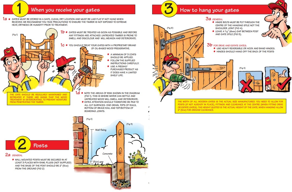 Wooden gate fitting instructions