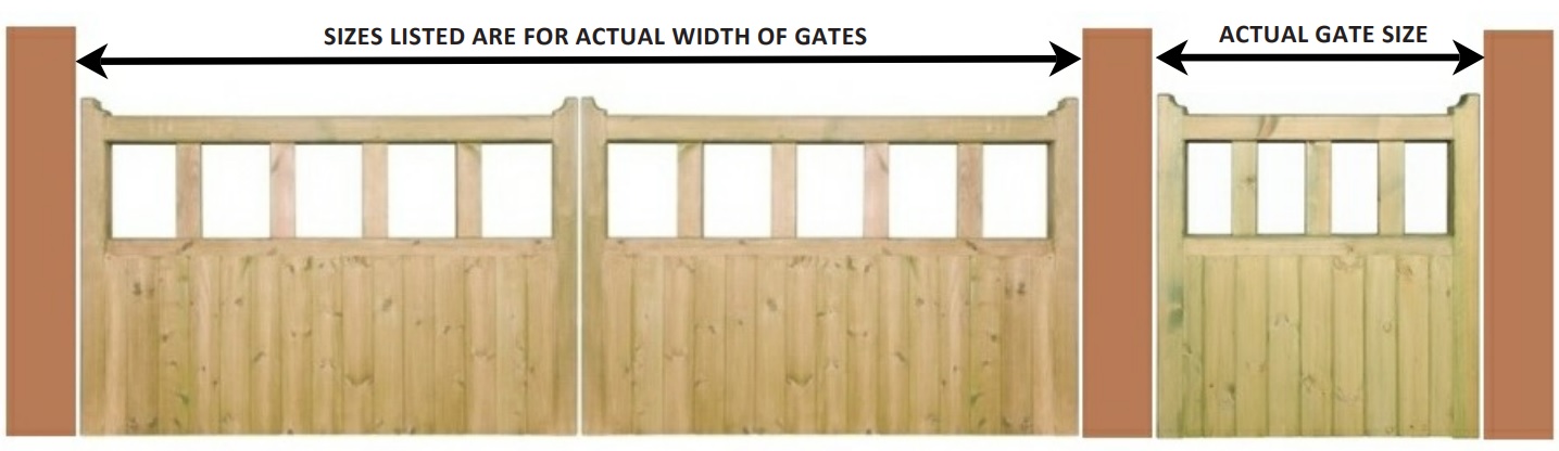 Wooden gates measuring help guide