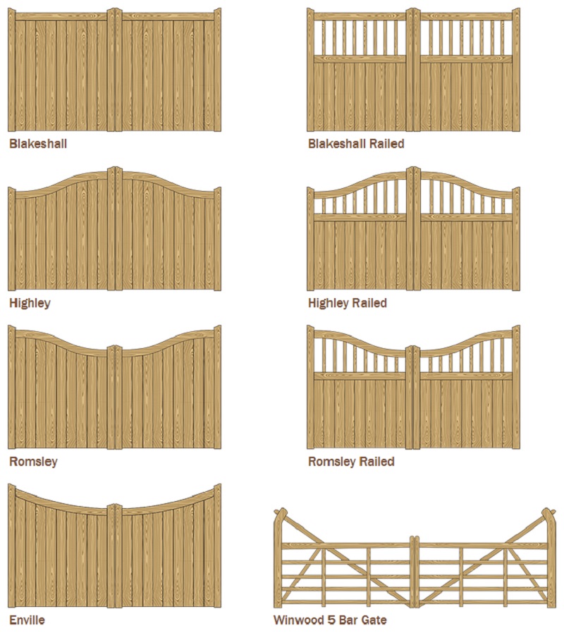 Kinver range of hardwood gates